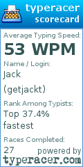 Scorecard for user getjackt
