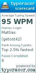 Scorecard for user getost42