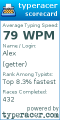 Scorecard for user getter