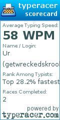 Scorecard for user getwreckedskroob