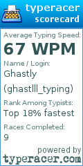 Scorecard for user ghastlll_typing