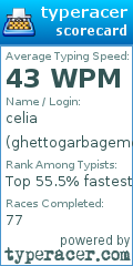 Scorecard for user ghettogarbagemonster