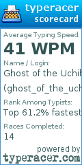 Scorecard for user ghost_of_the_uchiha