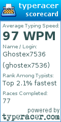 Scorecard for user ghostex7536