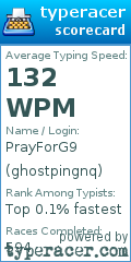 Scorecard for user ghostpingnq
