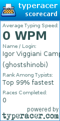 Scorecard for user ghostshinobi