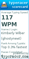 Scorecard for user ghostynewt
