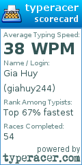 Scorecard for user giahuy244
