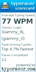 Scorecard for user giammy_rl