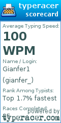 Scorecard for user gianfer_