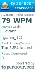 Scorecard for user gianni_12