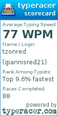 Scorecard for user giannisred21