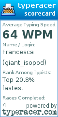 Scorecard for user giant_isopod