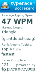 Scorecard for user giantdouchebag
