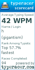 Scorecard for user gigantism