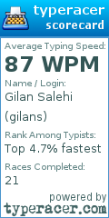 Scorecard for user gilans