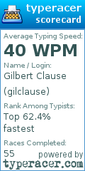 Scorecard for user gilclause