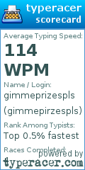Scorecard for user gimmepirzespls