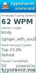 Scorecard for user ginger_with_soul