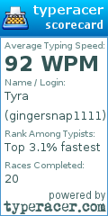 Scorecard for user gingersnap1111