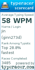 Scorecard for user ginn273d