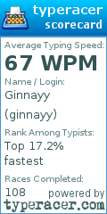 Scorecard for user ginnayy