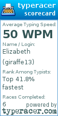Scorecard for user giraffe13