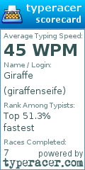 Scorecard for user giraffenseife