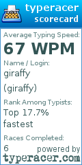 Scorecard for user giraffy