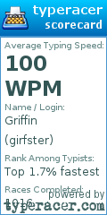 Scorecard for user girfster