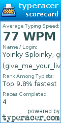 Scorecard for user give_me_your_liver
