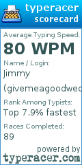 Scorecard for user givemeagoodwedgieplz