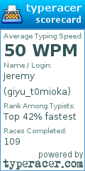Scorecard for user giyu_t0mioka