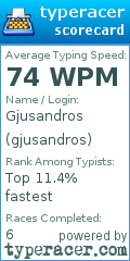 Scorecard for user gjusandros