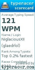 Scorecard for user glaedrlol