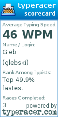 Scorecard for user glebski