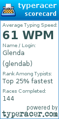 Scorecard for user glendab
