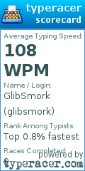 Scorecard for user glibsmork