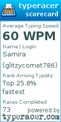 Scorecard for user glitzycomet786