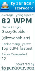 Scorecard for user glizzygobblerr
