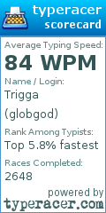 Scorecard for user globgod