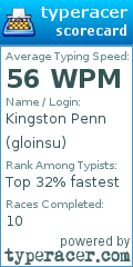 Scorecard for user gloinsu