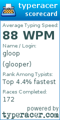 Scorecard for user glooper