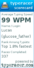 Scorecard for user glucose_father
