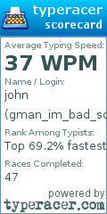 Scorecard for user gman_im_bad_sorry