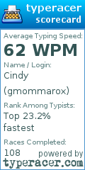 Scorecard for user gmommarox