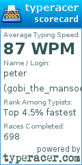 Scorecard for user gobi_the_mansoe