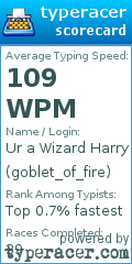 Scorecard for user goblet_of_fire