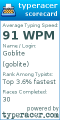 Scorecard for user goblite