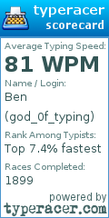 Scorecard for user god_0f_typing